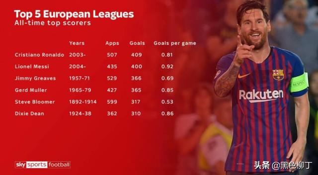  职业联赛半程收官，积分排名悬念持续升温  